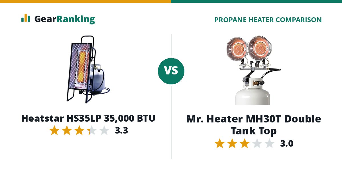 Heatstar HS35LP 35,000 BTU vs Mr. Heater MH30T Double Tank Top