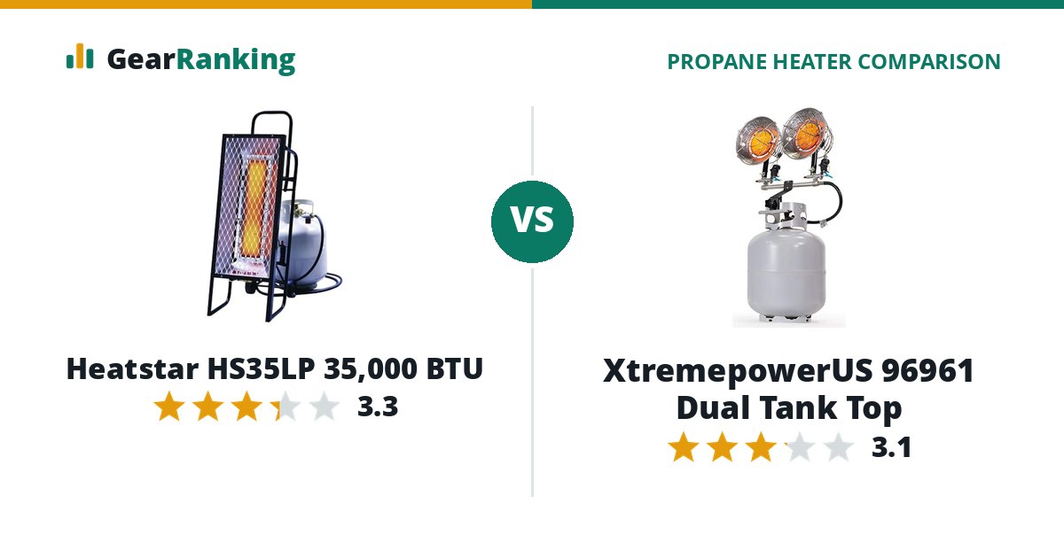 Heatstar HS35LP 35,000 BTU vs XtremepowerUS 96961 Dual Tank Top
