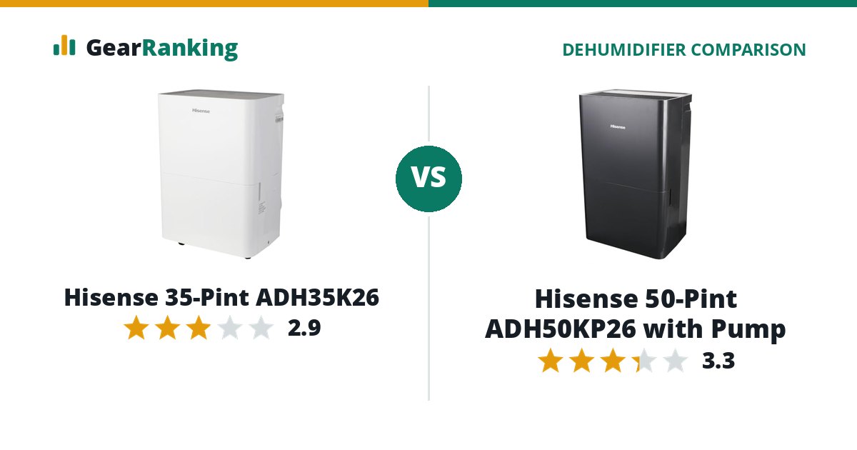 Hisense 35-Pint ADH35K26 vs Hisense 50-Pint ADH50KP26 with Pump