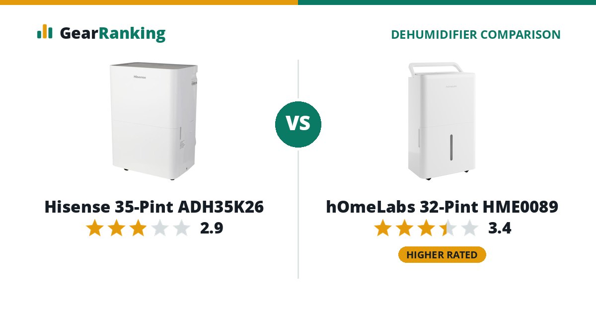 Hisense 35-Pint ADH35K26 vs hOmeLabs 32-Pint HME0089