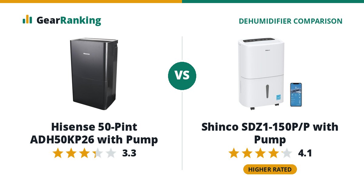 Hisense 50-Pint ADH50KP26 with Pump vs Shinco SDZ1-150P/P with Pump