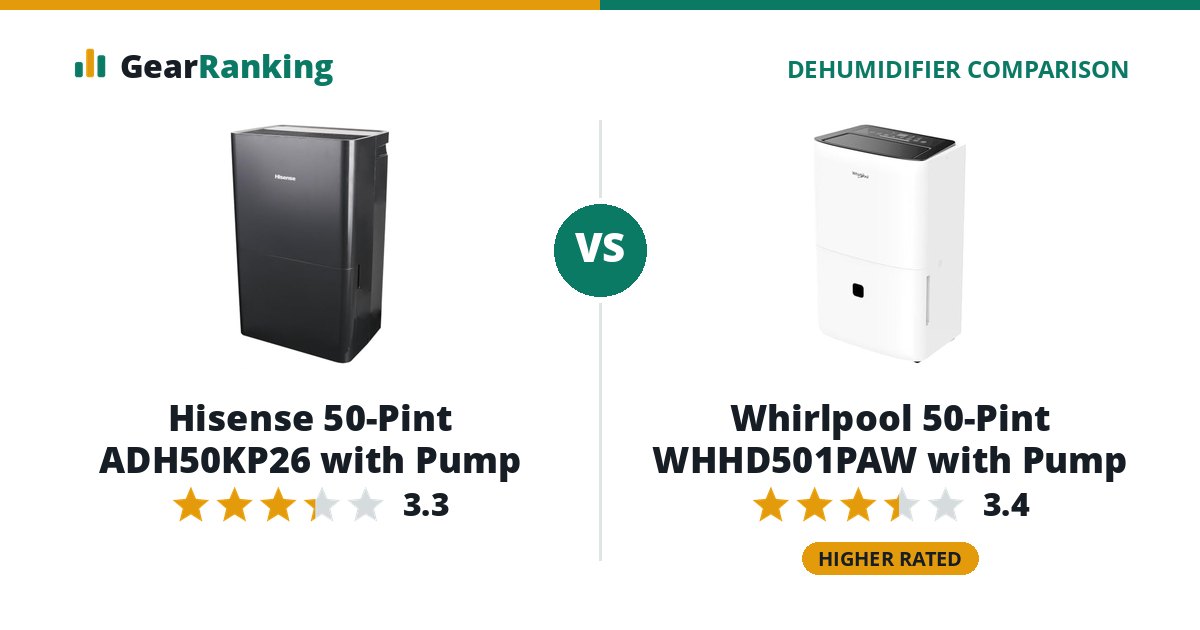 Hisense 50-Pint ADH50KP26 with Pump vs Whirlpool 50-Pint WHHD501PAW with Pump