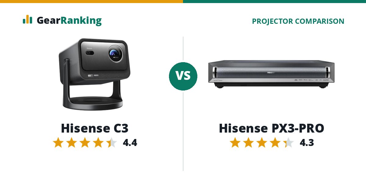 Hisense C3 vs Hisense PX3-PRO
