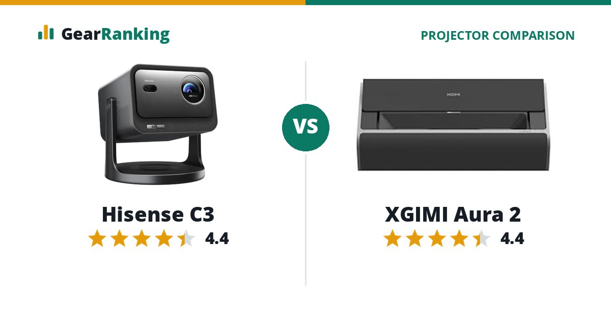 Hisense C3 vs XGIMI Aura 2