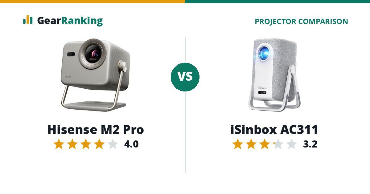 Hisense M2 Pro vs iSinbox AC311
