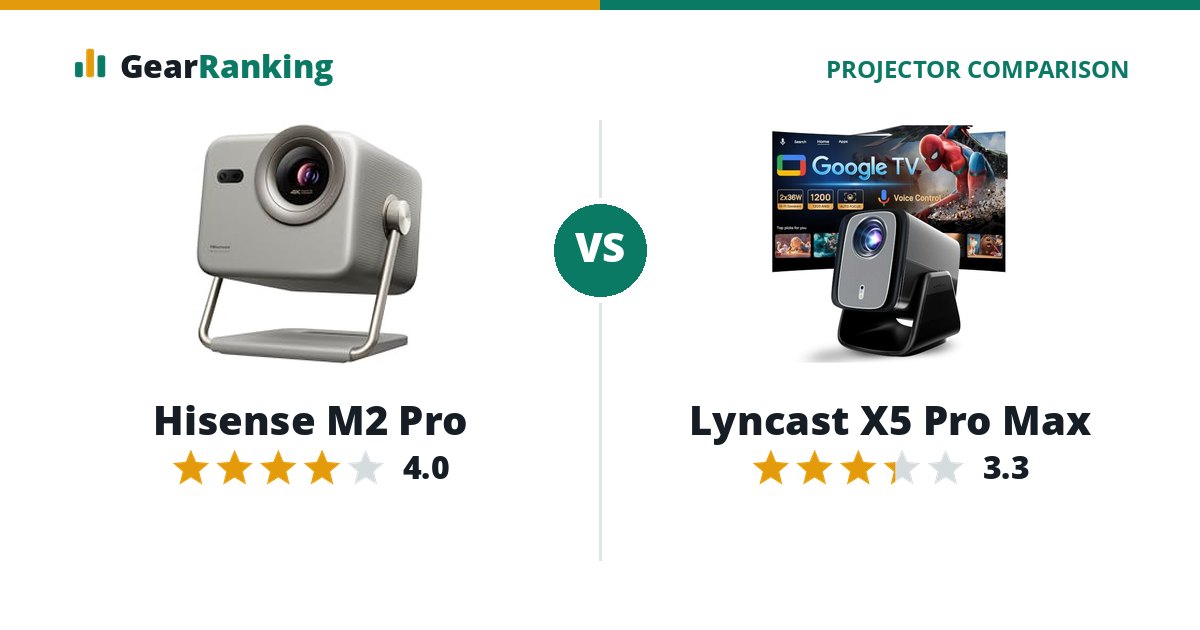 Hisense M2 Pro vs Lyncast X5 Pro Max