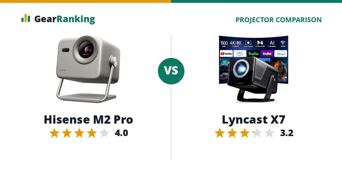 Hisense M2 Pro vs Lyncast X7