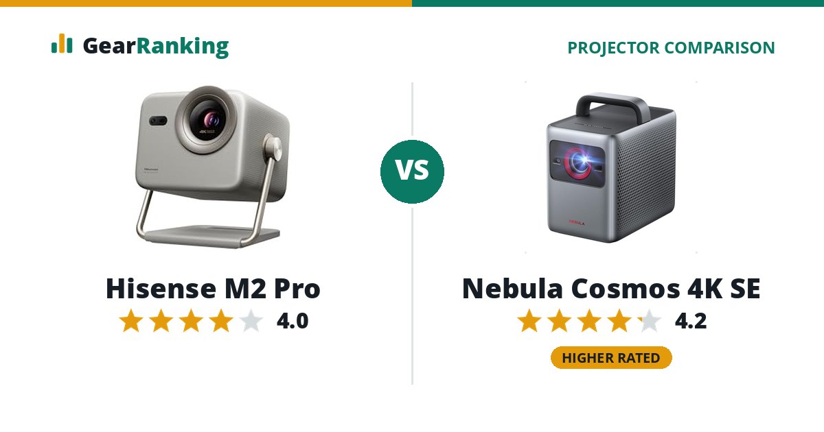 Hisense M2 Pro vs Nebula Cosmos 4K SE