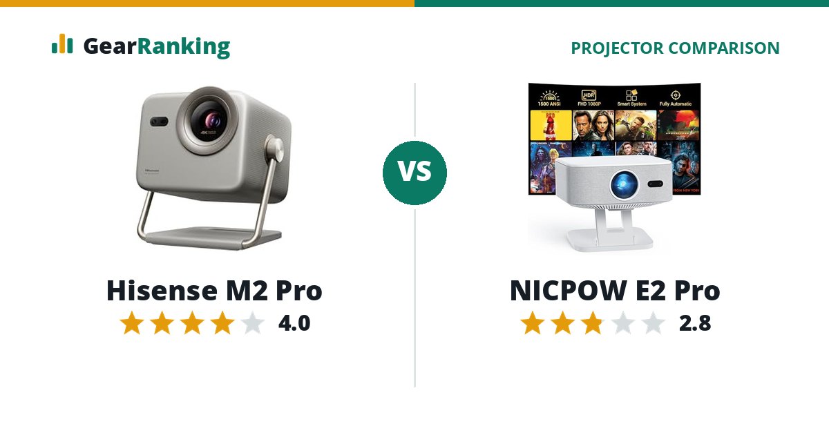 Hisense M2 Pro vs NICPOW E2 Pro