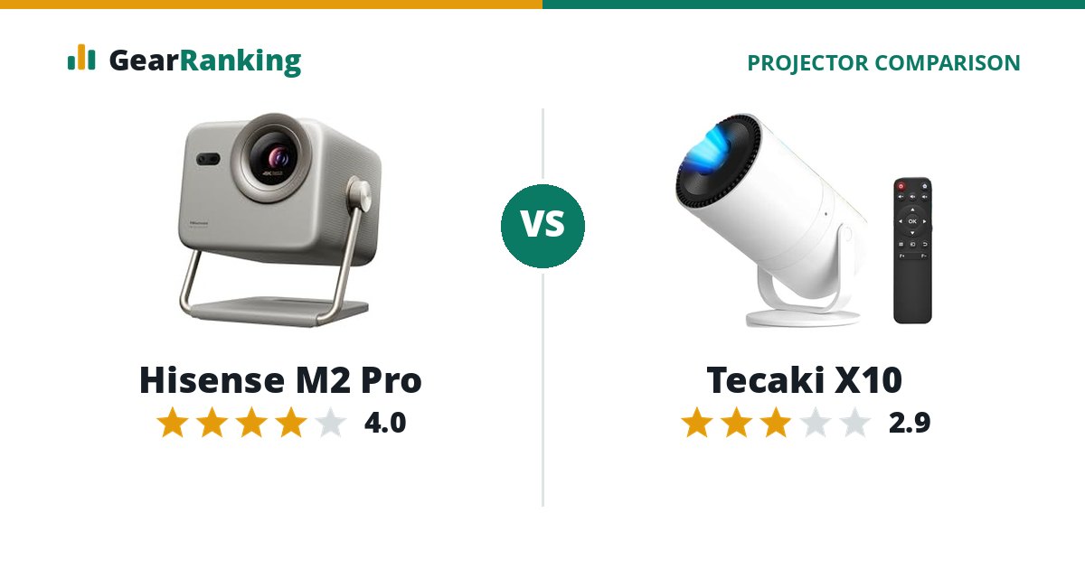Hisense M2 Pro vs Tecaki X10