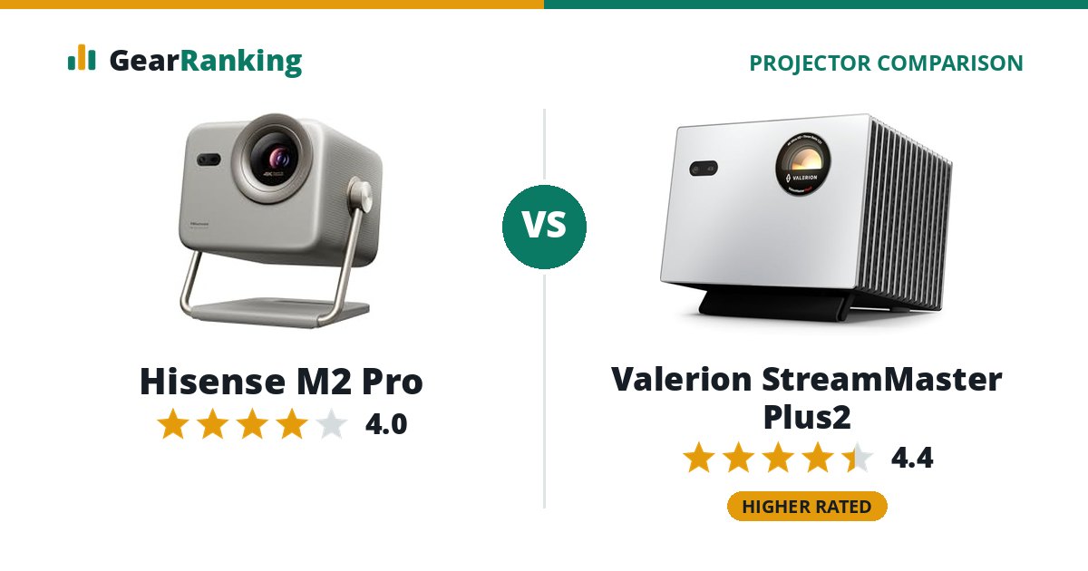 Hisense M2 Pro vs Valerion StreamMaster Plus2