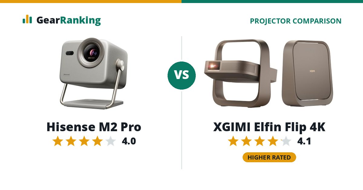 Hisense M2 Pro vs XGIMI Elfin Flip 4K