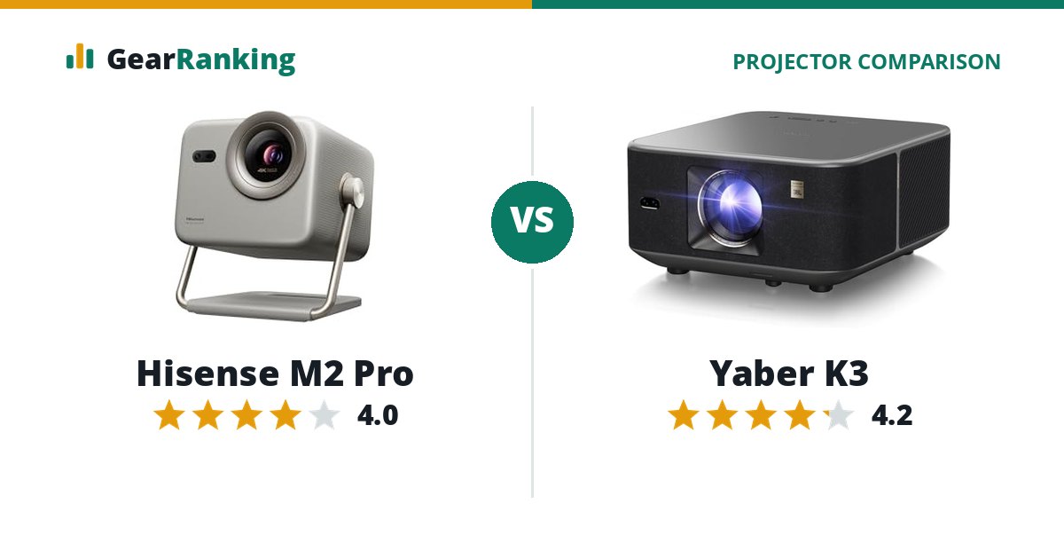Hisense M2 Pro vs Yaber K3