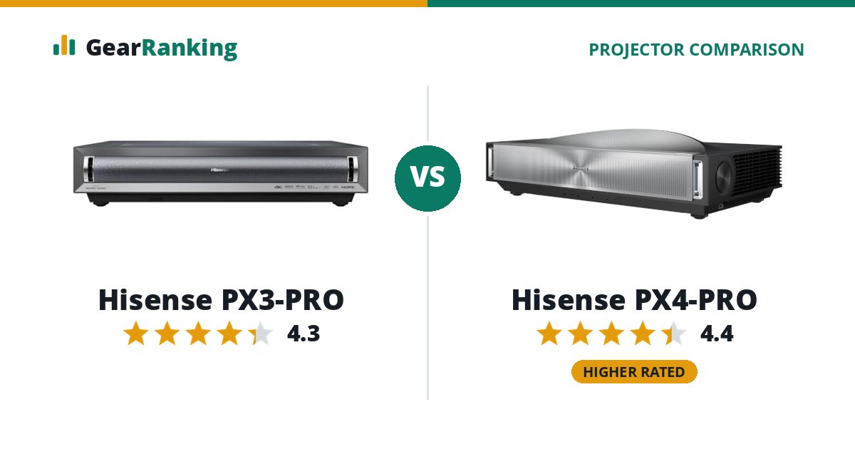 Hisense PX3-PRO vs Hisense PX4-PRO
