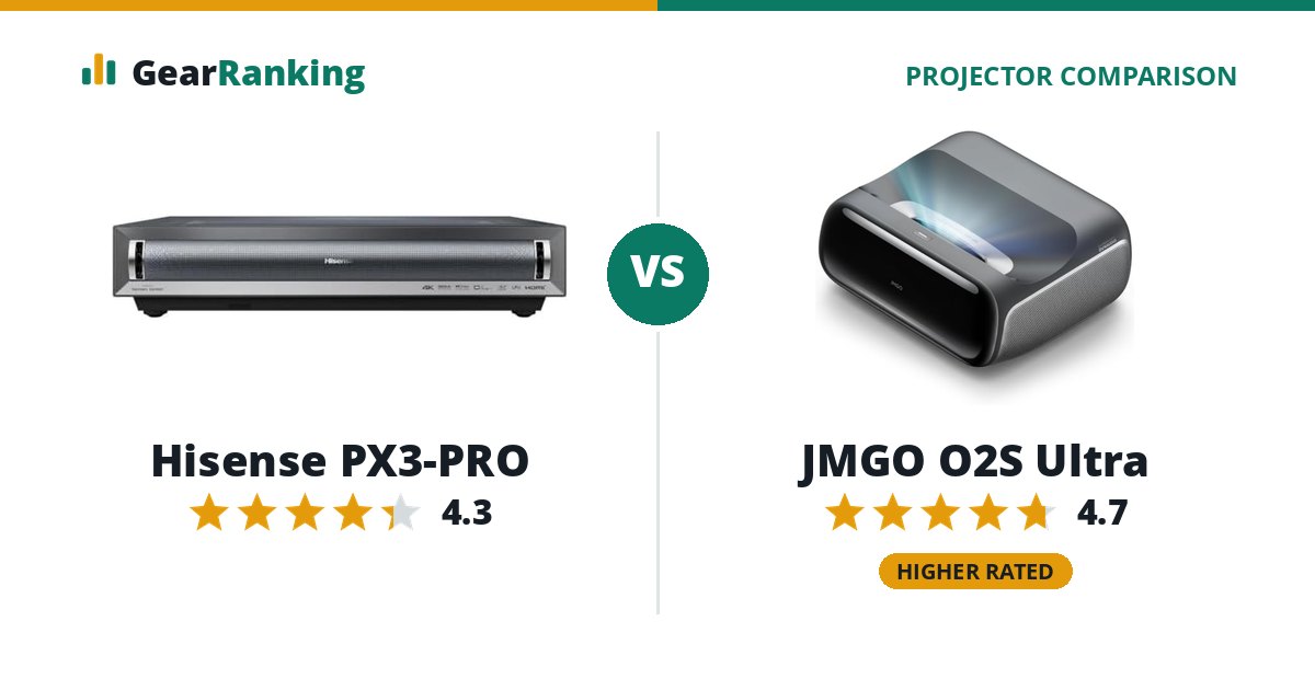 Hisense PX3-PRO vs JMGO O2S Ultra