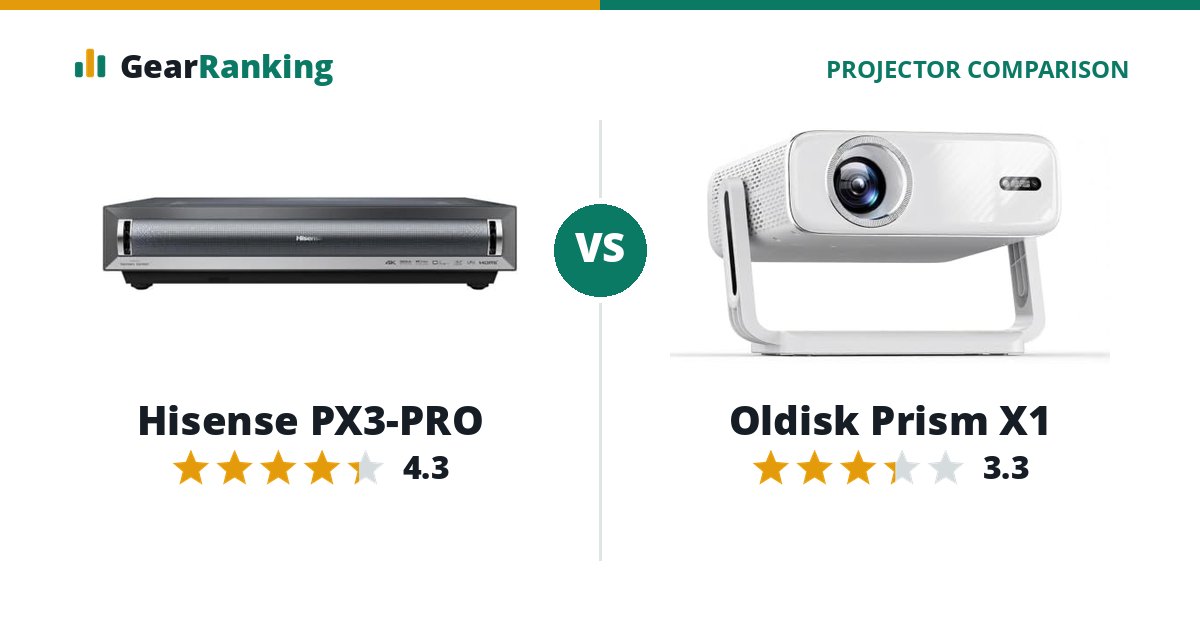 Hisense PX3-PRO vs Oldisk Prism X1