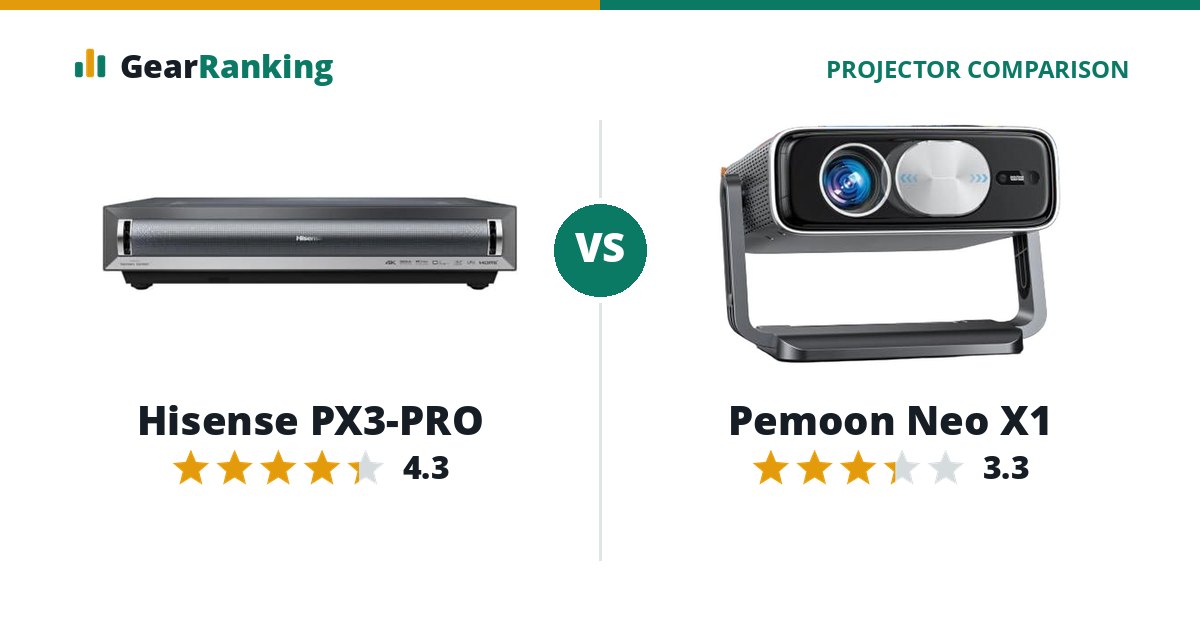 Hisense PX3-PRO vs Pemoon Neo X1