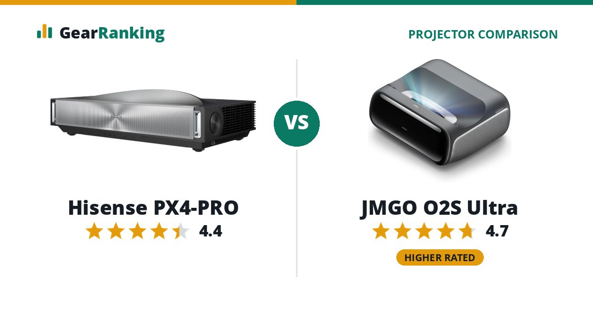 Hisense PX4-PRO vs JMGO O2S Ultra