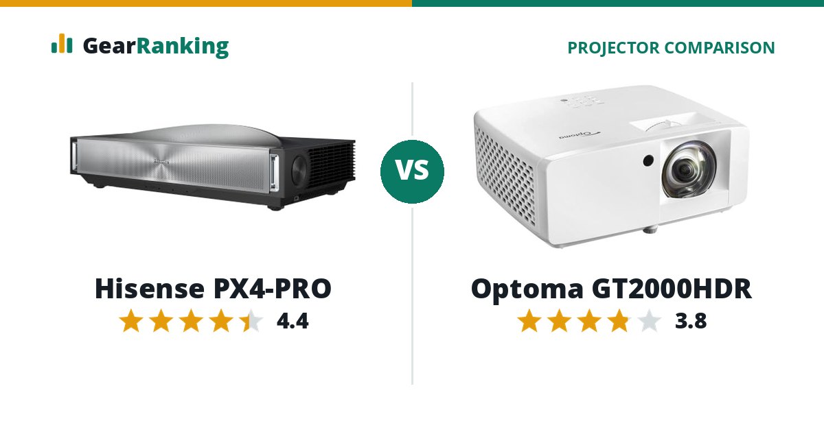 Hisense PX4-PRO vs Optoma GT2000HDR