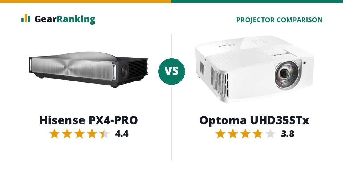Hisense PX4-PRO vs Optoma UHD35STx