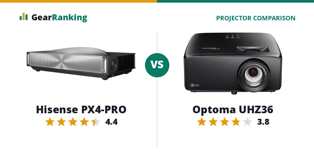 Hisense PX4-PRO vs Optoma UHZ36