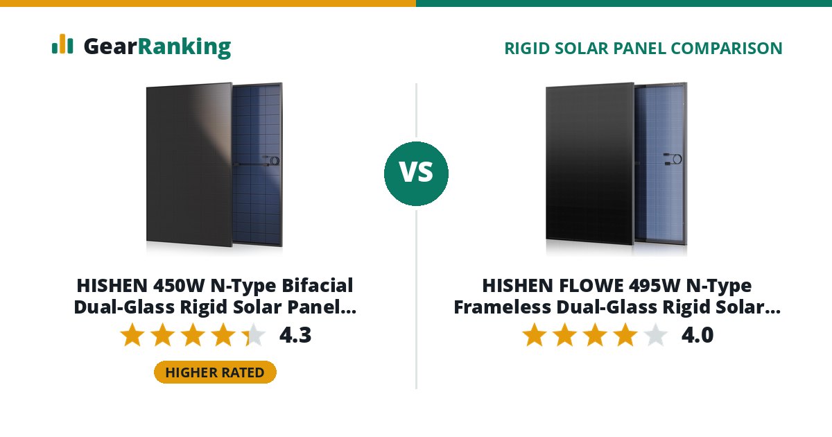 HISHEN 450W N-Type Bifacial Dual-Glass Rigid Solar Panel (HS-SP-450W-N-1, UL 61730) vs HISHEN FLOWE 495W N-Type Frameless Dual-Glass Rigid Solar Panel (HN-SP-495W-N-CE-1, UL 61730)