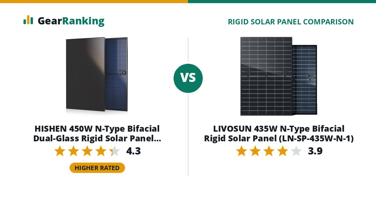 HISHEN 450W N-Type Bifacial Dual-Glass Rigid Solar Panel (HS-SP-450W-N-1, UL 61730) vs LIVOSUN 435W N-Type Bifacial Rigid Solar Panel (LN-SP-435W-N-1)