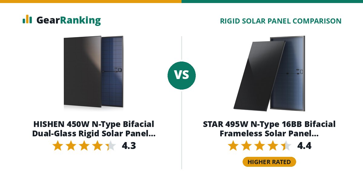 HISHEN 450W N-Type Bifacial Dual-Glass Rigid Solar Panel (HS-SP-450W-N-1, UL 61730) vs STAR 495W N-Type 16BB Bifacial Frameless Solar Panel (CleanEdge, GSN8R54T(H)495)