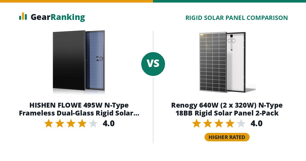 HISHEN FLOWE 495W N-Type Frameless Dual-Glass Rigid Solar Panel (HN-SP-495W-N-CE-1, UL 61730) vs Renogy 640W (2 x 320W) N-Type 18BB Rigid Solar Panel 2-Pack