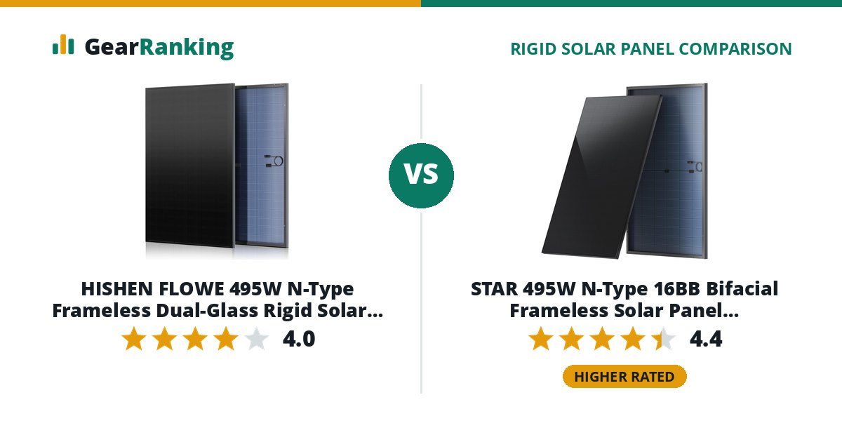 HISHEN FLOWE 495W N-Type Frameless Dual-Glass Rigid Solar Panel (HN-SP-495W-N-CE-1, UL 61730) vs STAR 495W N-Type 16BB Bifacial Frameless Solar Panel (CleanEdge, GSN8R54T(H)495)