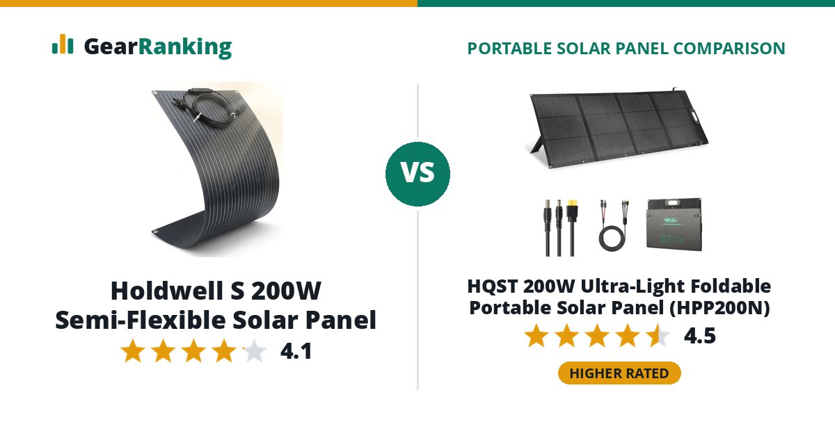 Holdwell S 200W Semi-Flexible Solar Panel vs HQST 200W Ultra-Light Foldable Portable Solar Panel (HPP200N)