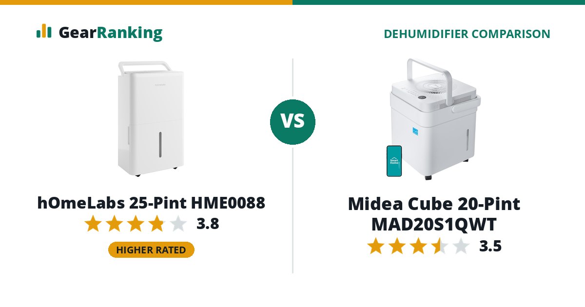 hOmeLabs 25-Pint HME0088 vs Midea Cube 20-Pint MAD20S1QWT
