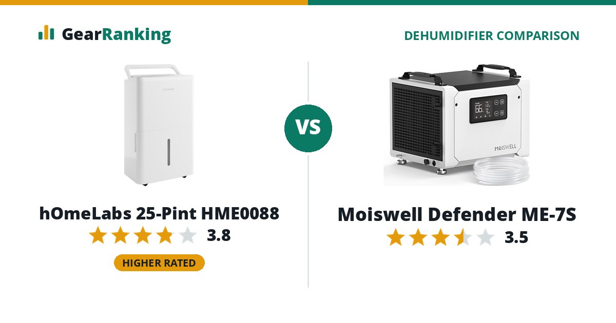 hOmeLabs 25-Pint HME0088 vs Moiswell Defender ME-7S