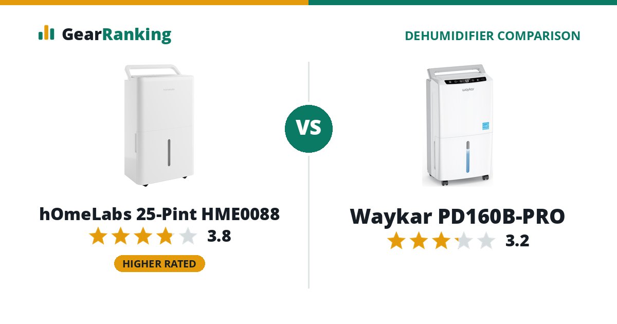hOmeLabs 25-Pint HME0088 vs Waykar PD160B-PRO