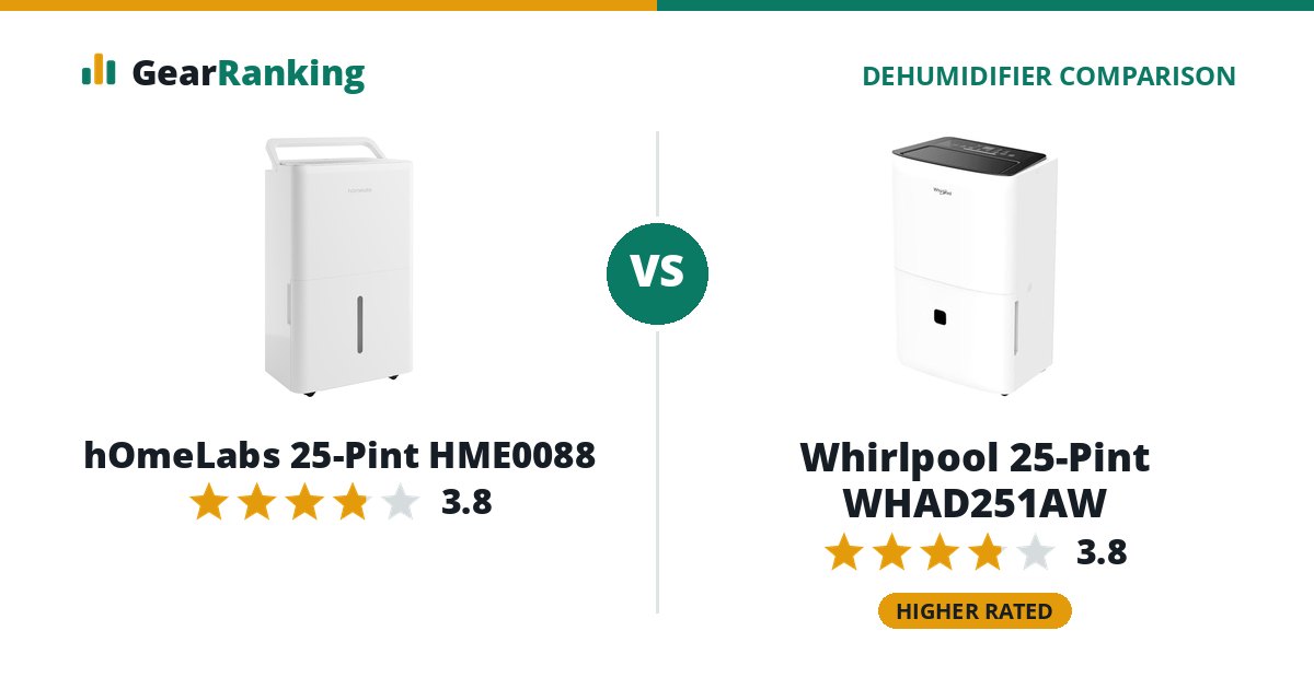 hOmeLabs 25-Pint HME0088 vs Whirlpool 25-Pint WHAD251AW