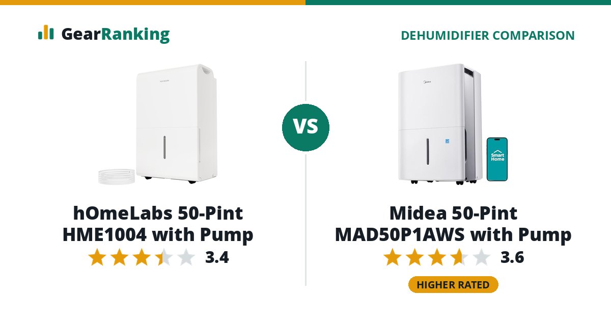 hOmeLabs 50-Pint HME1004 with Pump vs Midea 50-Pint MAD50P1AWS with Pump