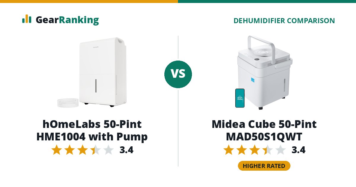 hOmeLabs 50-Pint HME1004 with Pump vs Midea Cube 50-Pint MAD50S1QWT