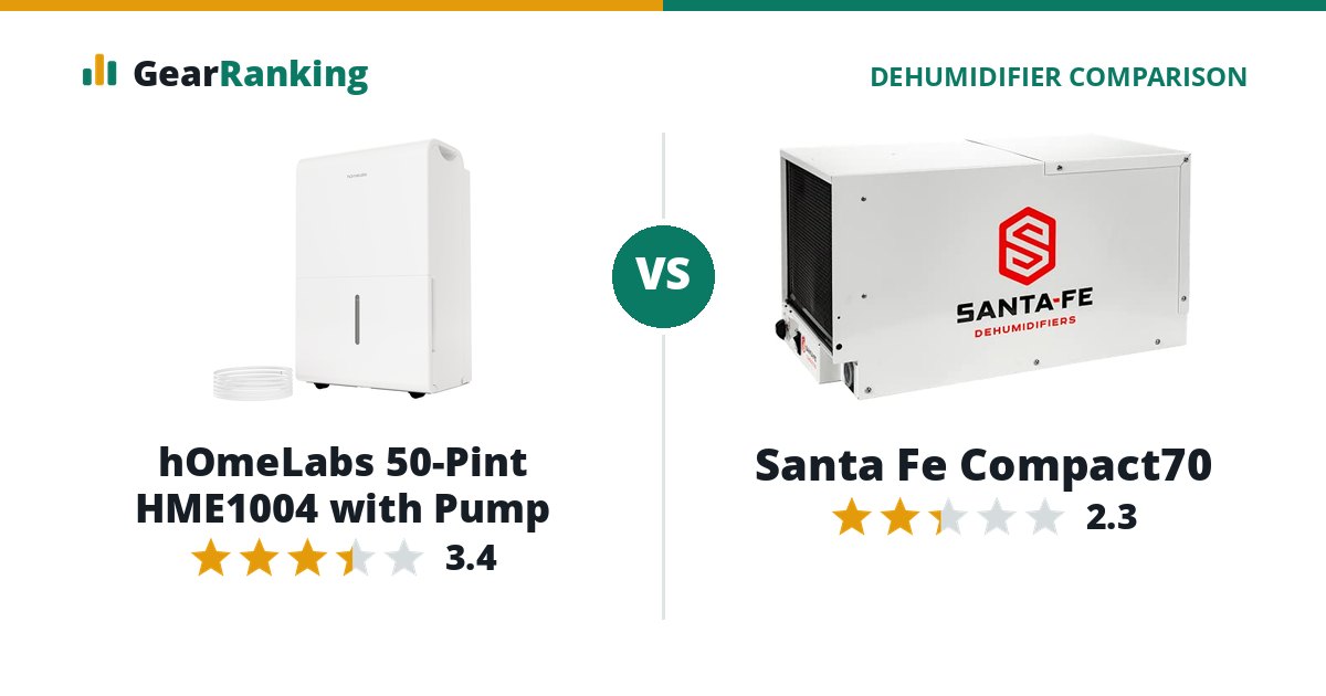 hOmeLabs 50-Pint HME1004 with Pump vs Santa Fe Compact70