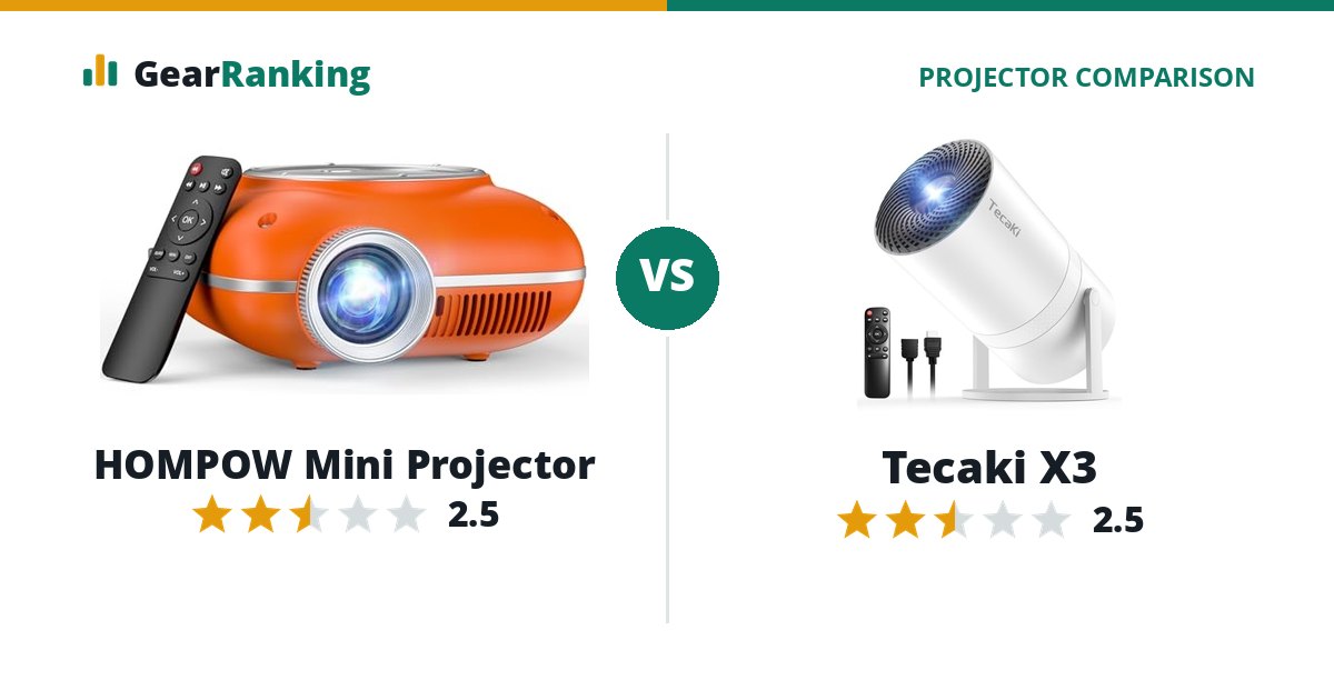 HOMPOW Mini Projector vs Tecaki X3