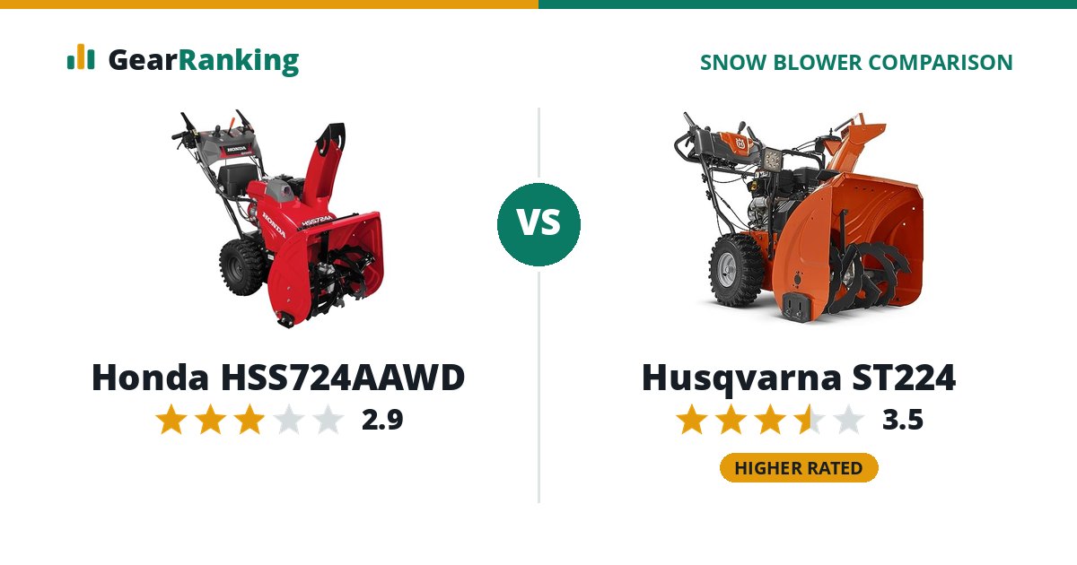 Honda HSS724AAWD vs Husqvarna ST224