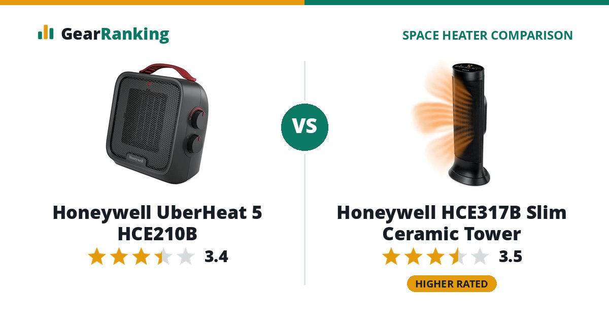 Honeywell UberHeat 5 HCE210B vs Honeywell HCE317B Slim Ceramic Tower