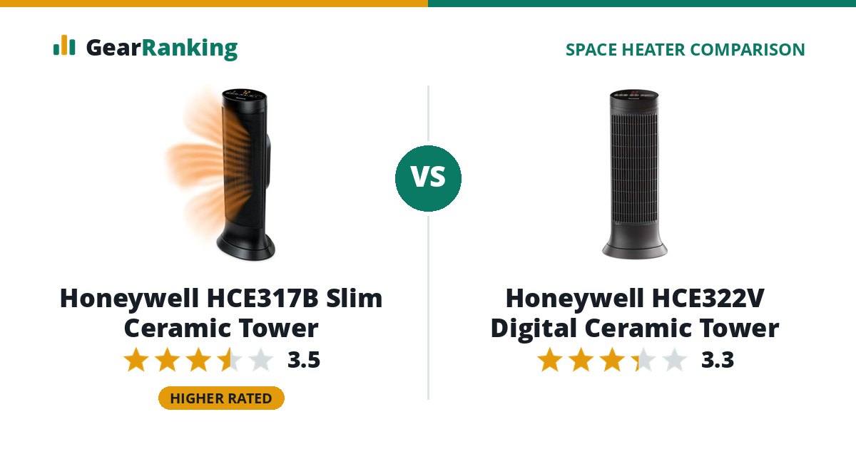 Honeywell HCE317B Slim Ceramic Tower vs Honeywell HCE322V Digital Ceramic Tower