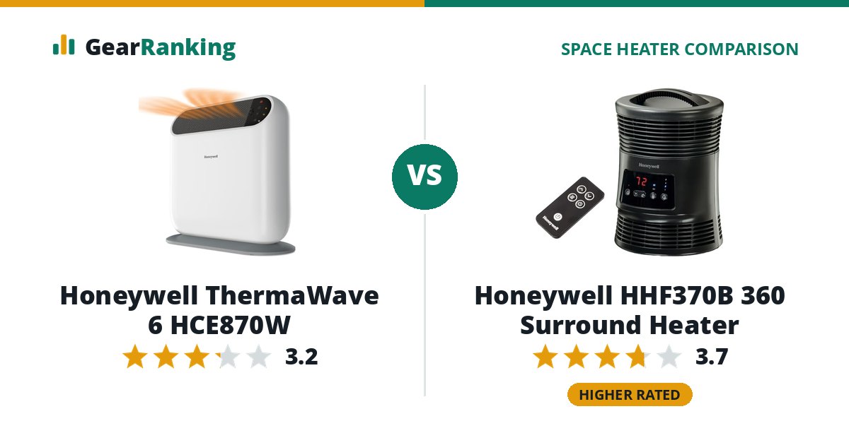 Honeywell ThermaWave 6 HCE870W vs Honeywell HHF370B 360 Surround Heater