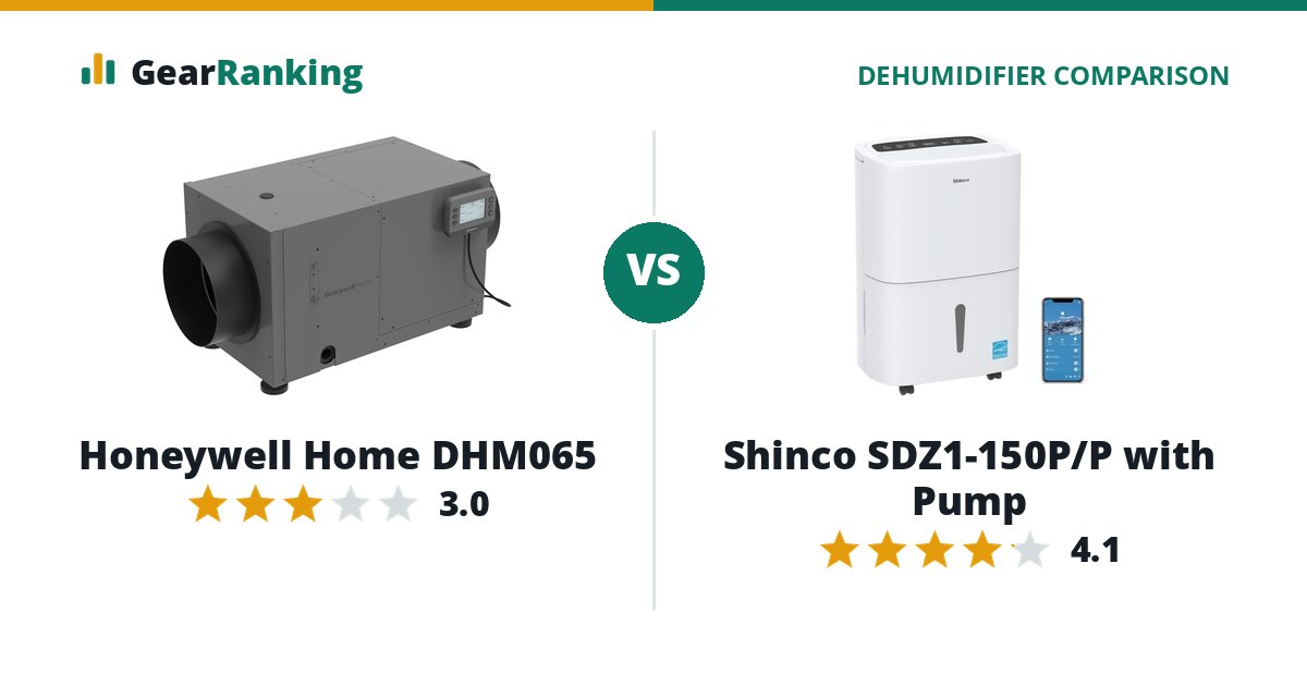 Honeywell Home DHM065 vs Shinco SDZ1-150P/P with Pump