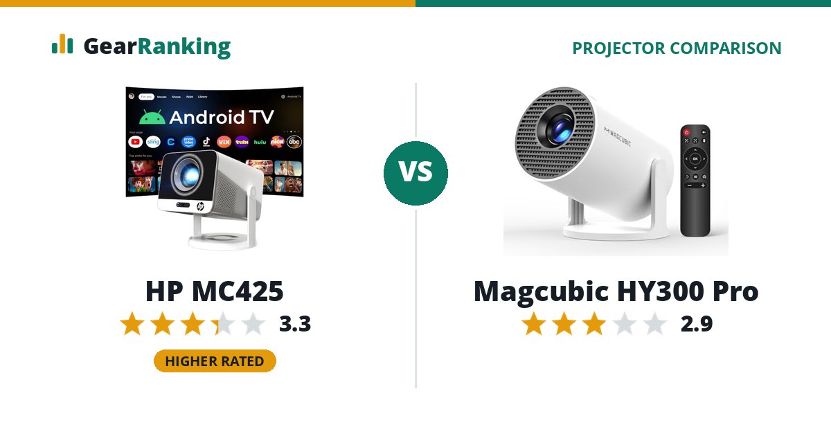 HP MC425 vs Magcubic HY300 Pro