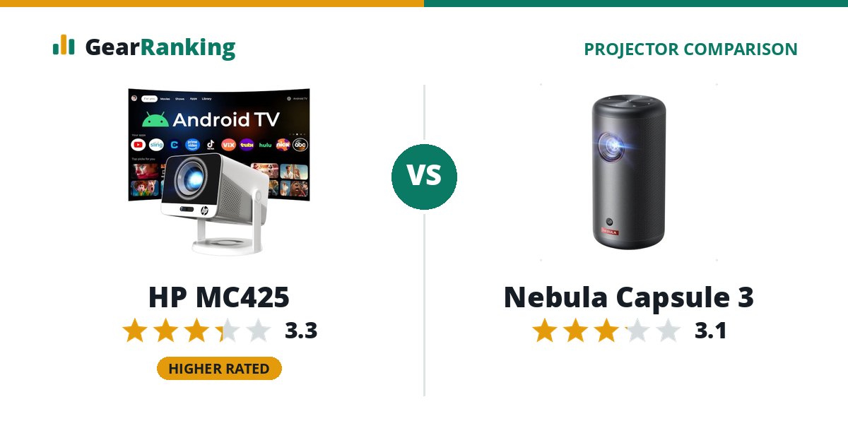 HP MC425 vs Nebula Capsule 3