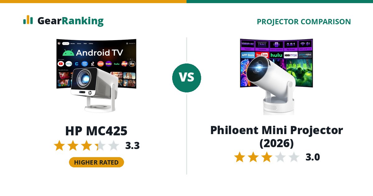 HP MC425 vs Philoent Mini Projector (2026)