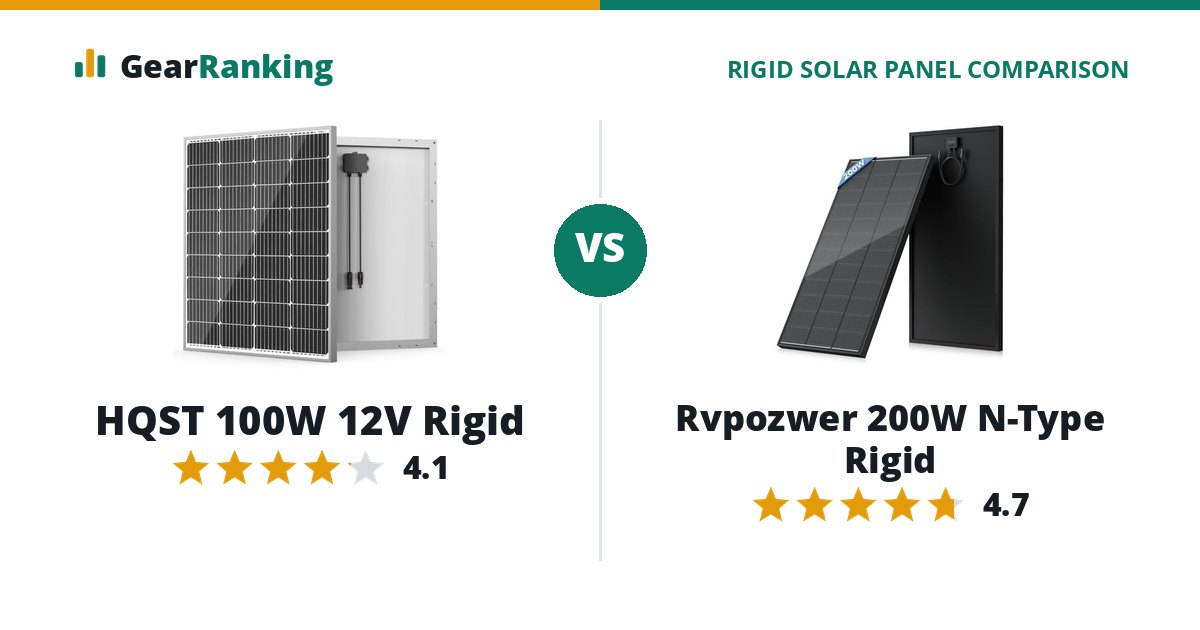 HQST 100W 12V Rigid vs Rvpozwer 200W N-Type Rigid
