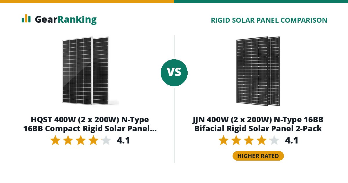 HQST 400W (2 x 200W) N-Type 16BB Compact Rigid Solar Panel 2-Pack vs JJN 400W (2 x 200W) N-Type 16BB Bifacial Rigid Solar Panel 2-Pack