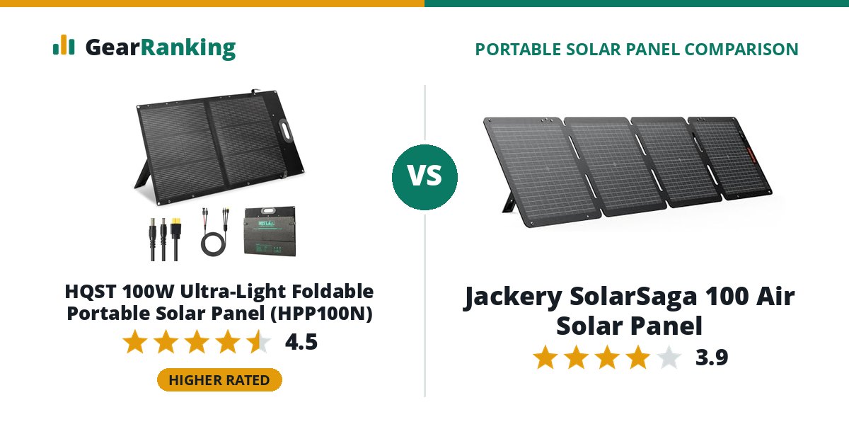 HQST 100W Ultra-Light Foldable Portable Solar Panel (HPP100N) vs Jackery SolarSaga 100 Air Solar Panel